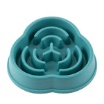 Gamelle Anti Glouton Chien